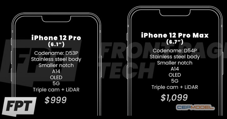 iphone 12 serisi - iPhone 12, 12 Pro ve 12 Pro Max'in Fiyat ve Bazı Özellikleri Sızdı